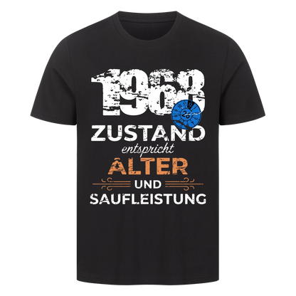 Alter & Saufleistung