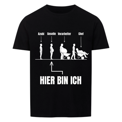 Die Evolution des Handwerkers
