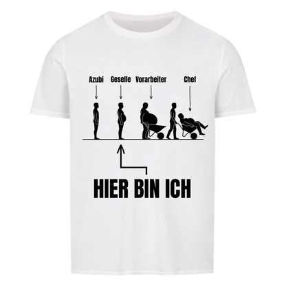 Die Evolution des Handwerkers