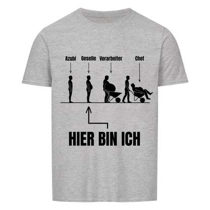 Die Evolution des Handwerkers