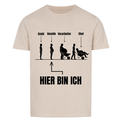 Die Evolution des Handwerkers