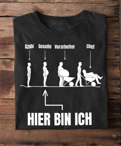 Die Evolution des Handwerkers