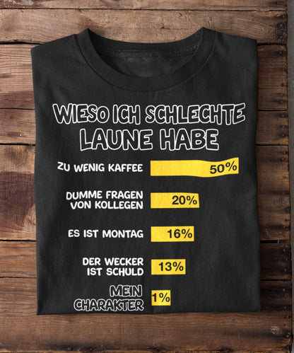 Wieso ich schlechte Laune habe